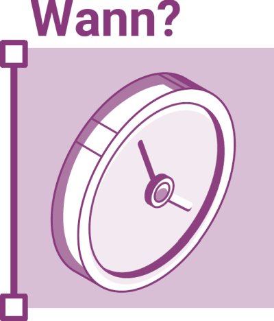 Symbolbild einer Stopuhr