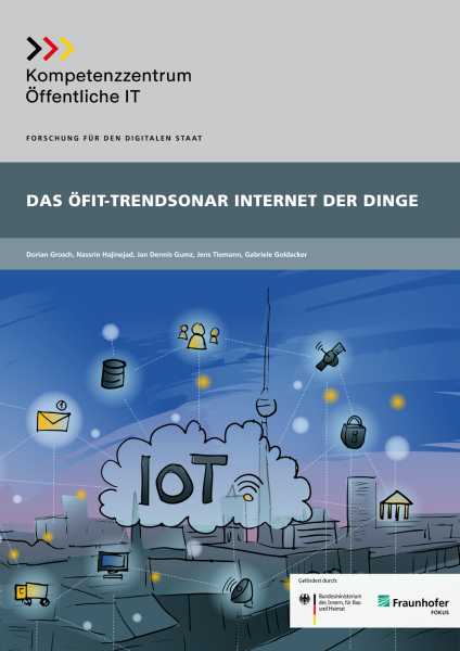 Titelbild der Publikation Das ÖFIT-Trendsonar Internet der Dinge