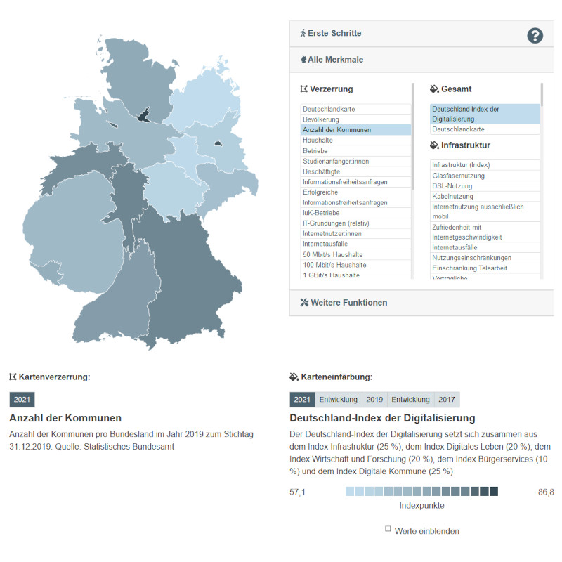 Screenshot des Onlinewerkzeugs zum Deutschland-Index der Digitalisierung 2021