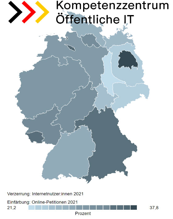 Deutschland-Index der Digitalisierung