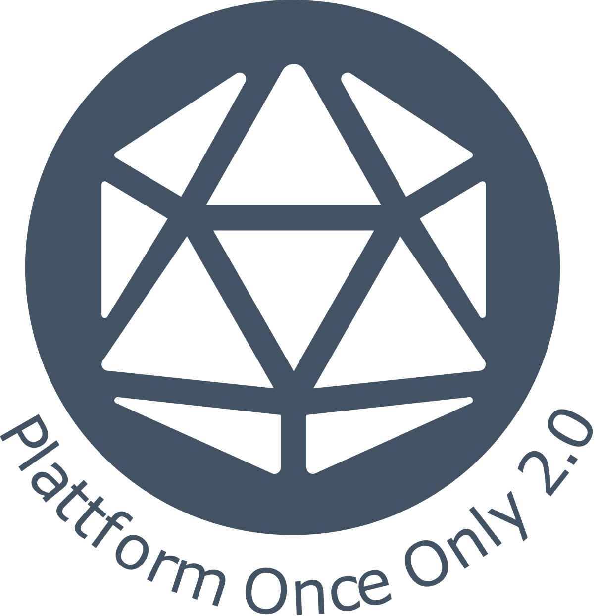 Once Only 2.0 Plattform