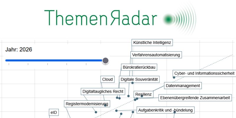 ThemenRadar 2026: KI wird zur Behördenstrategie – Deutschland-Stack noch unbestimmt